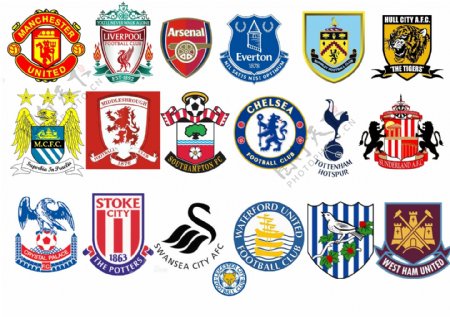 最早可追溯, 要地点