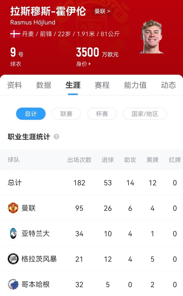 msn, 米兰可选择