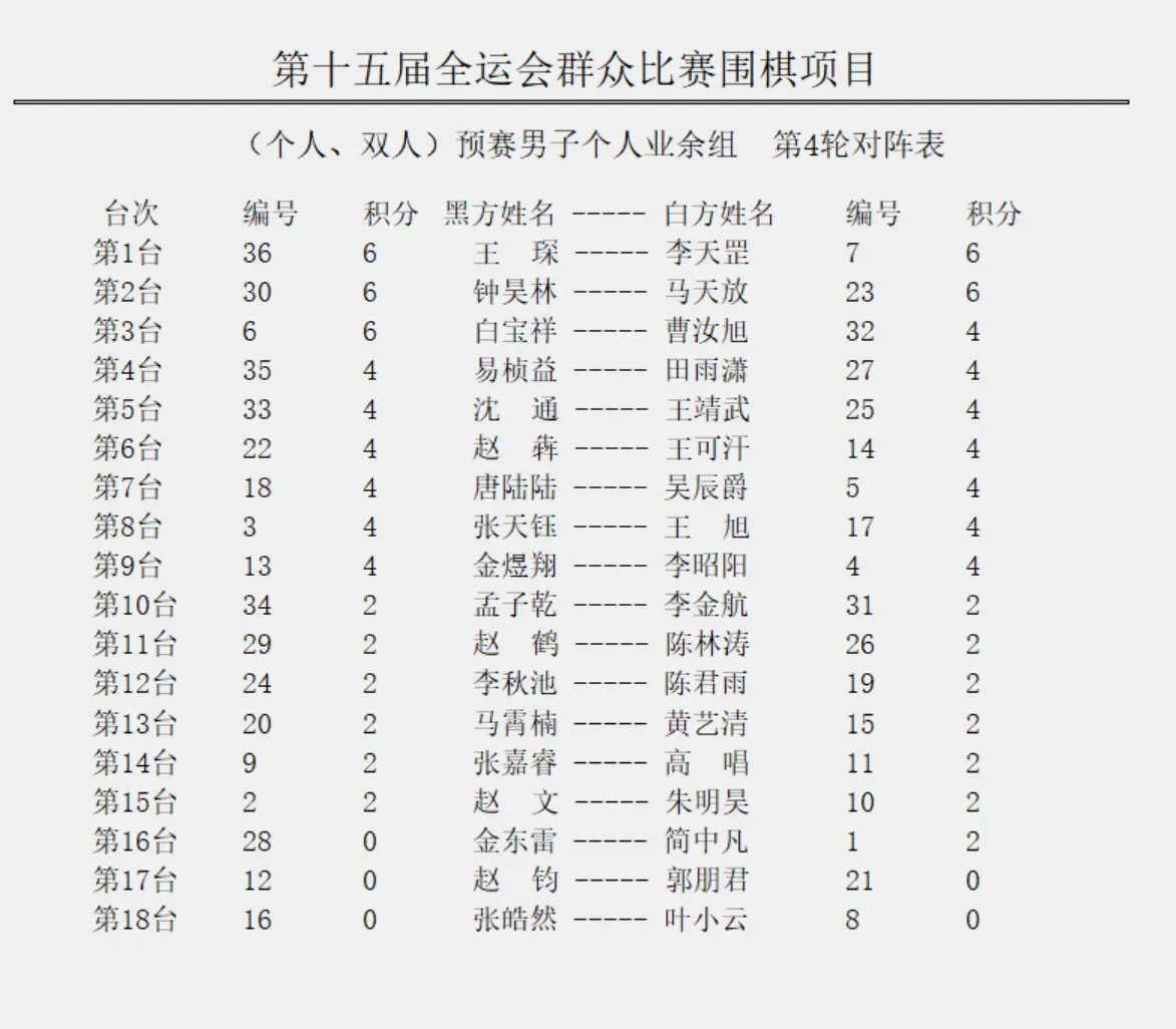积分相同时, img, 与唐韦星九