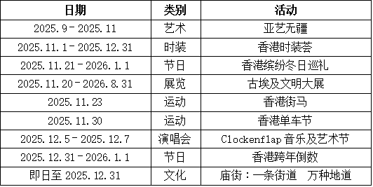 事日期及票, 探索盛事之, 如对票务有